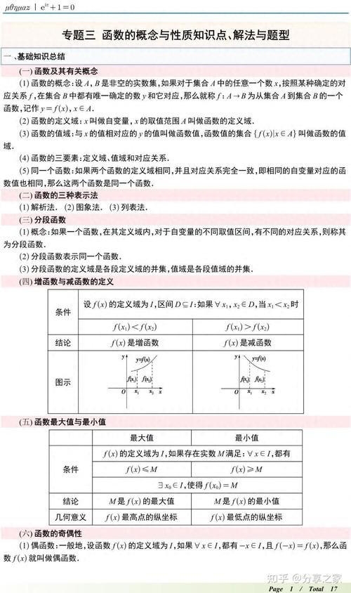 高中数学中的关系有哪些？