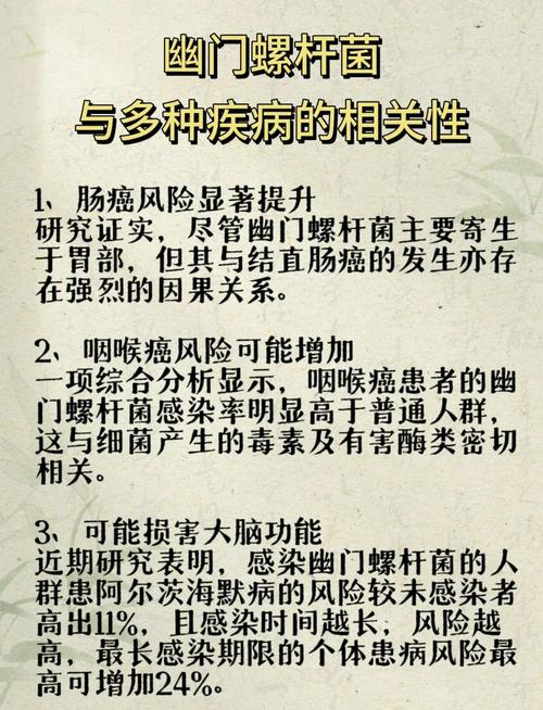 中国约七亿人感染幽门螺旋杆菌的现状与挑战