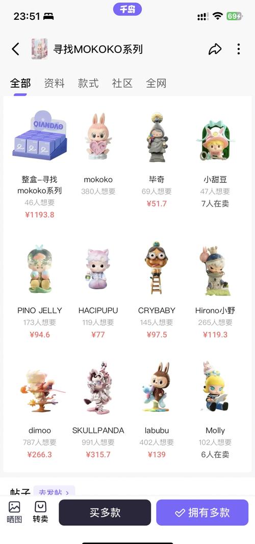 泡泡玛特全线产品降价风暴来袭