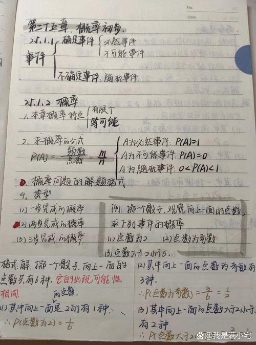 初中数学学习笔记如何写？