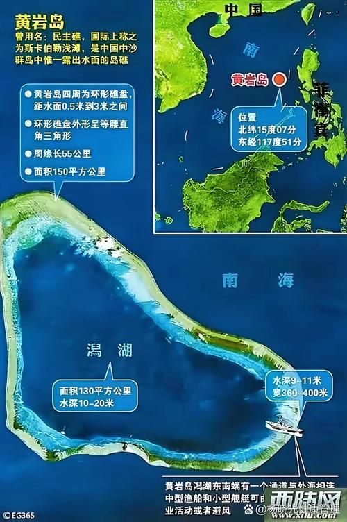 黄岩岛国家级自然保护区一图详解