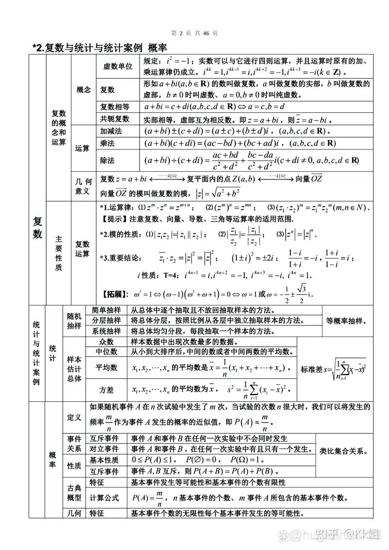 高中数学哪些必得分点必须掌握？