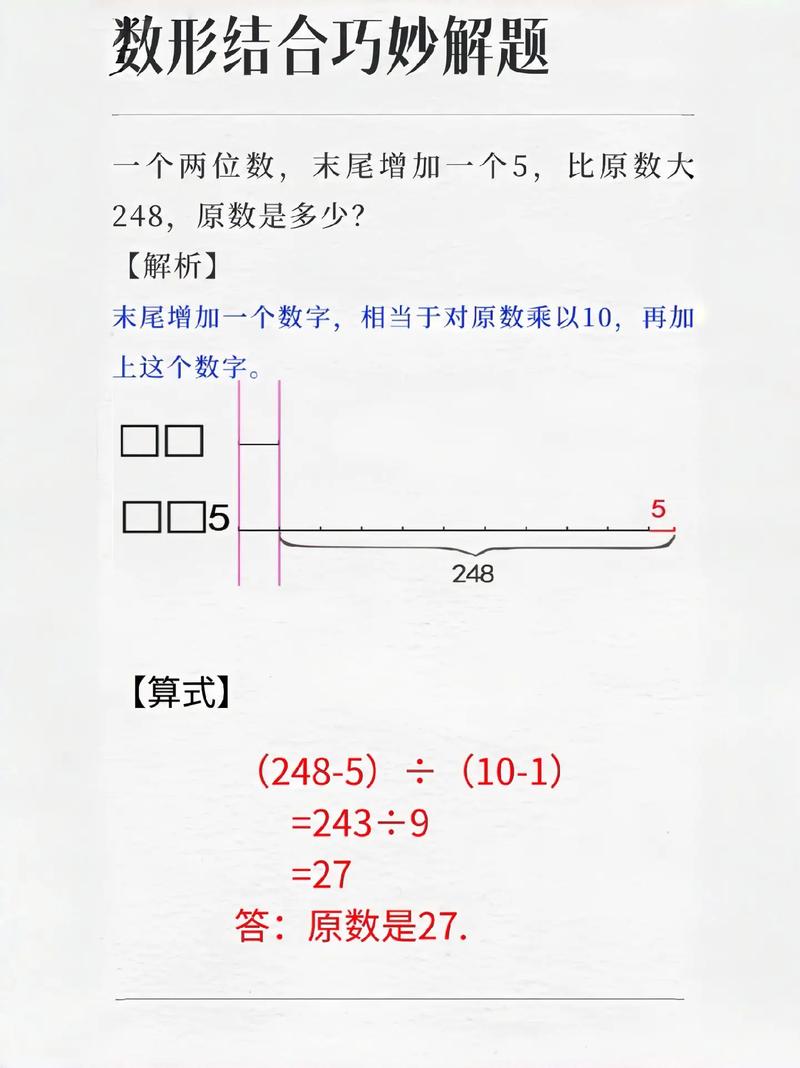 小学生图文数学题怎么做？