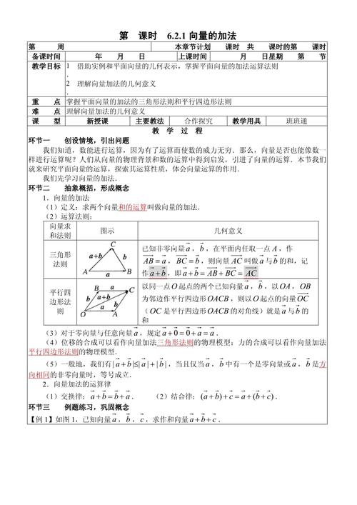 高中数学教案学法有哪些？
