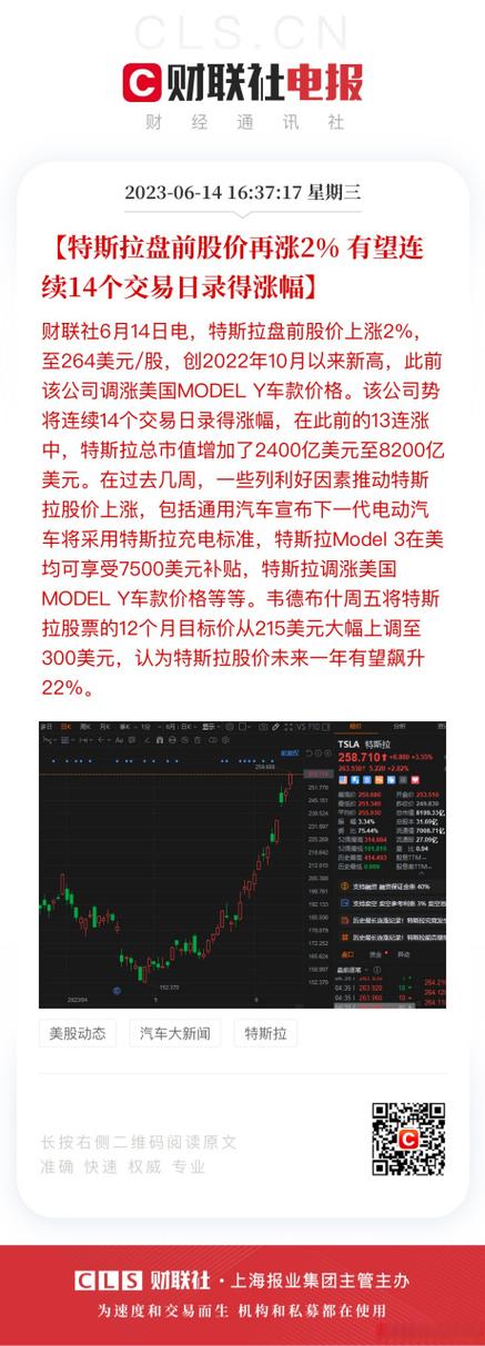 特斯拉股价连续两日涨幅超5%，引发市场热议
