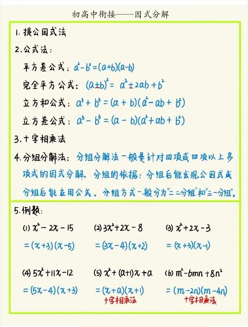 如何高效讲解初中数学知识点？