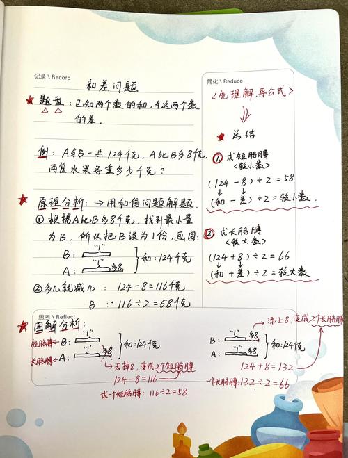 小学生数学有多差怎么办？