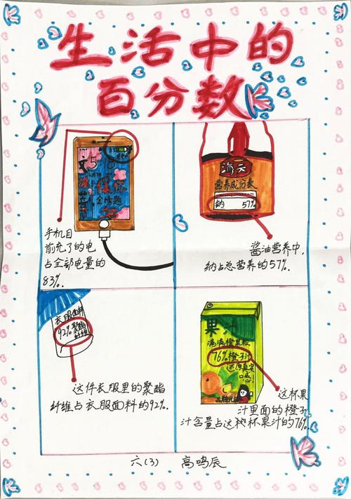 小学数学百分位题怎么做？