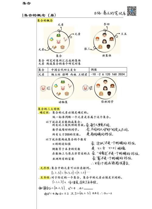 高中数学常态课包括哪些内容？