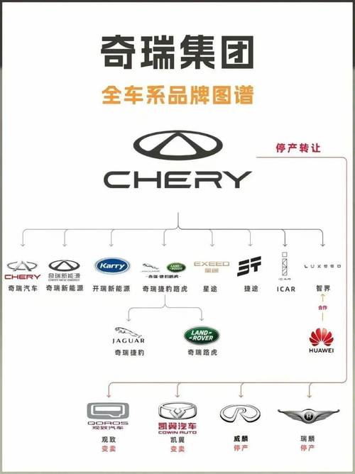 中国汽车企业国际化竞争力体系研究报告发布，揭示企业竞争力现状与未来趋势
