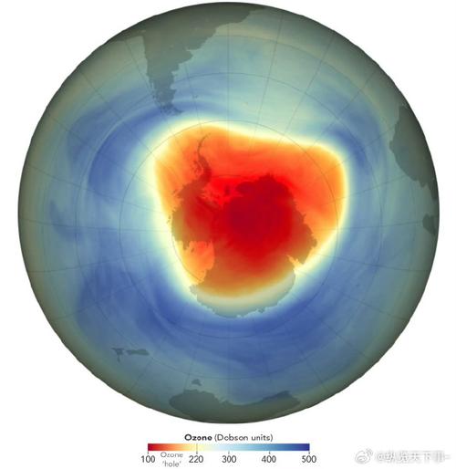 地球臭氧层恢复背后的意义与影响