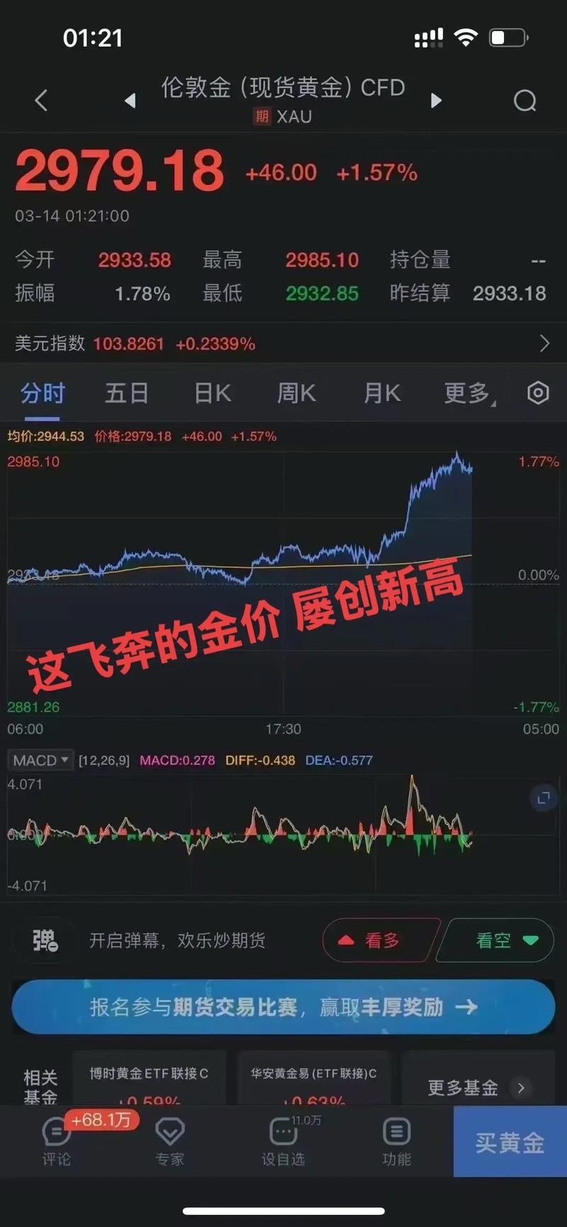 金价大涨背后的疯狂追逐，谁是获利者？