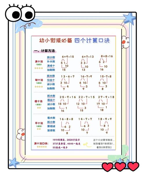 十年后小学数学怎么学好？