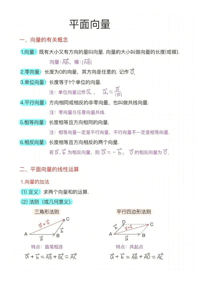 高中数学有哪些推荐的辅导资料？