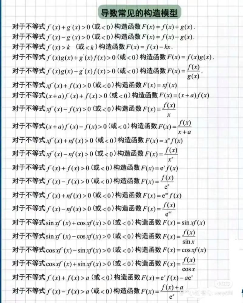 初高中数学模型有哪些？