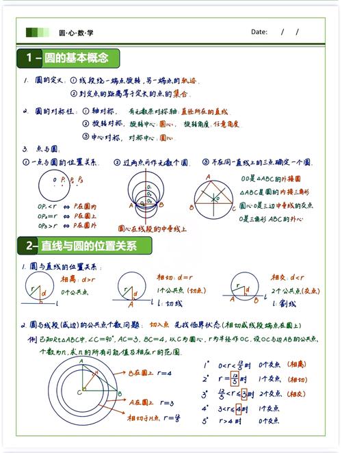 高中数学圆的特性有哪些？