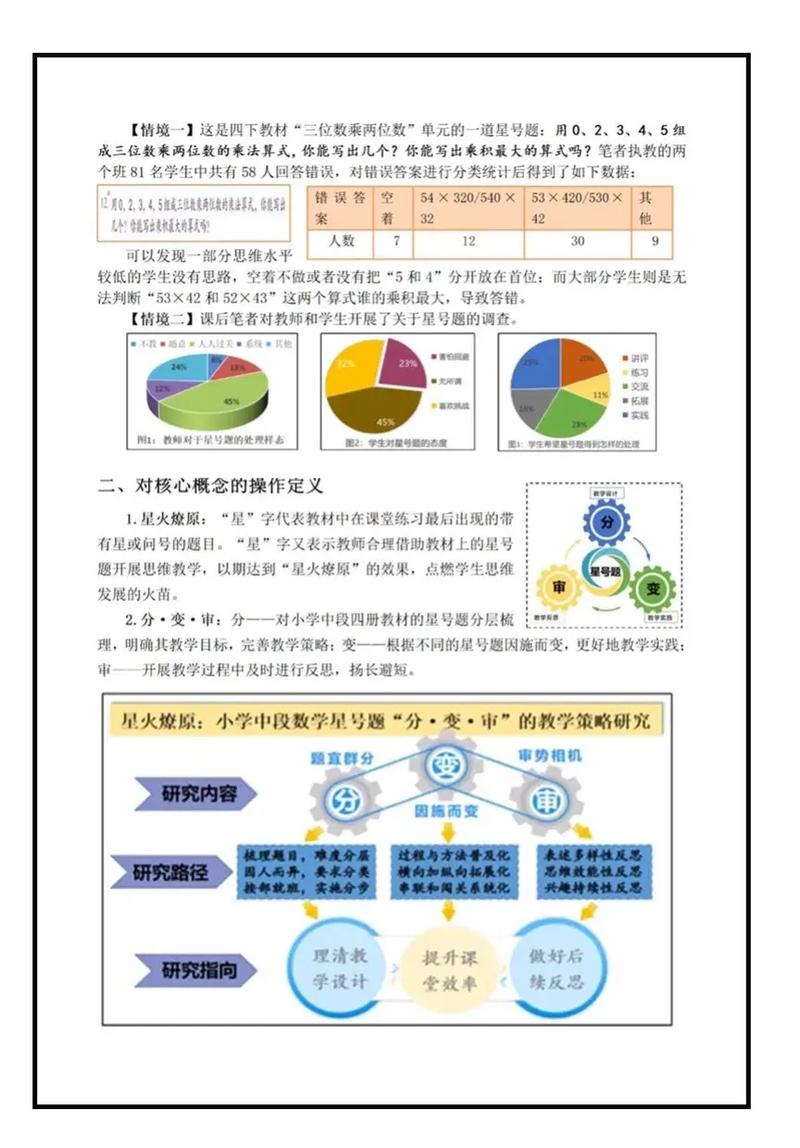 小学数学题天花板怎么做？