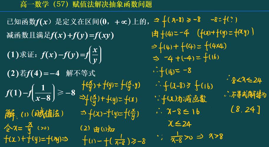 高中数学动画题目有哪些？