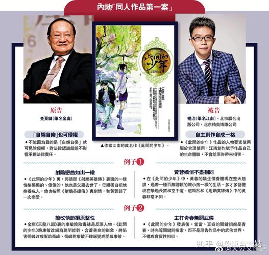 金庸诉江南案达成和解，版权纷争终得平息