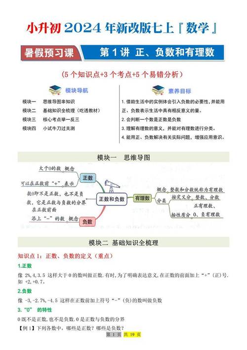 如何辅导初中生全科数学？