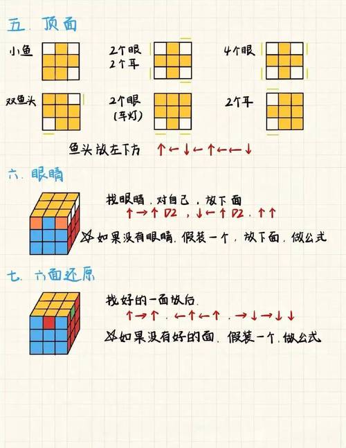 小学数学能力点a13怎么做？