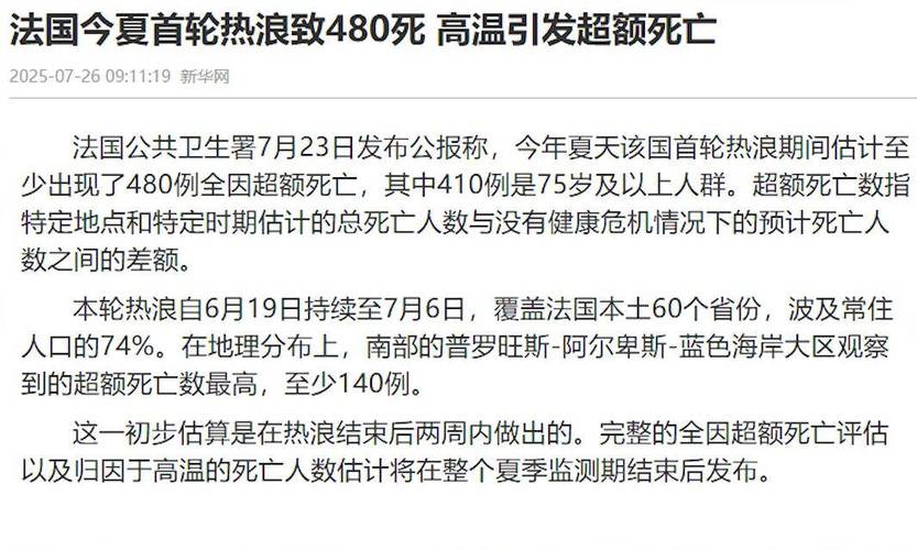 欧洲近年夏季高温引发致命危机，每年数万人因极端天气死亡