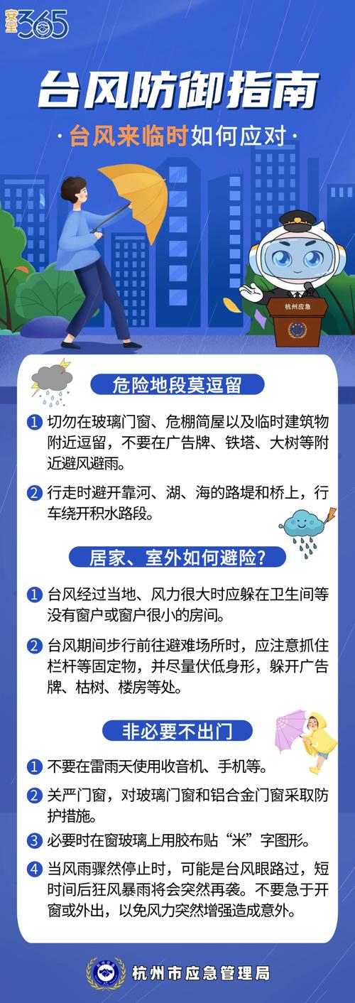 台风登陆不等于危险解除，仍需警惕防范