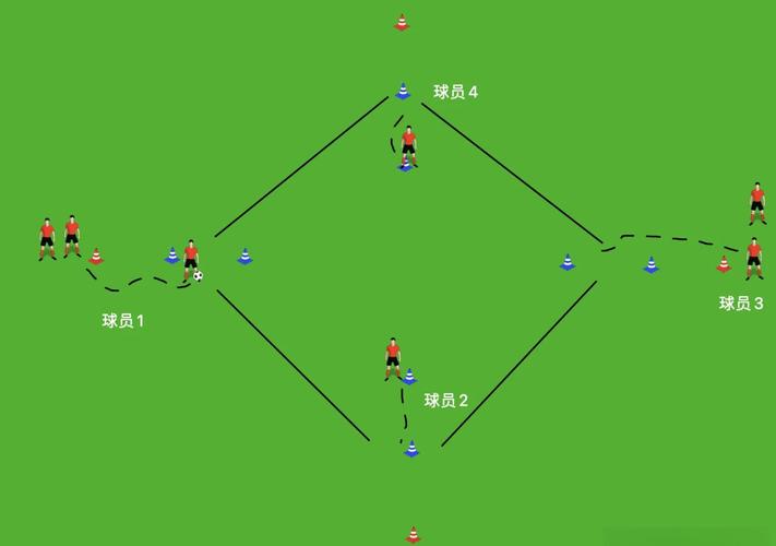 小学数学题四个球怎么解？