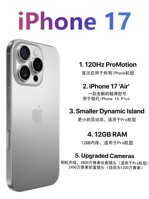 iPhone 17国内首周激活量突破百万大关