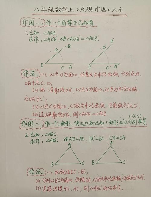 初中数学画图题如何做？
