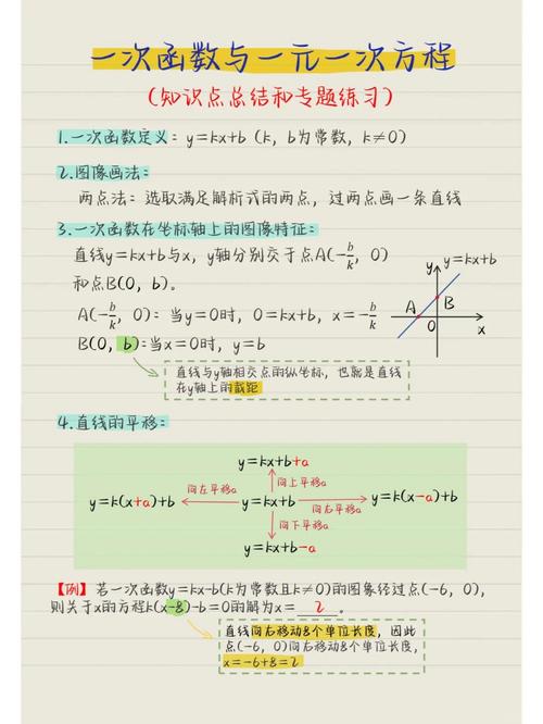 小学生数学题函数怎么做？