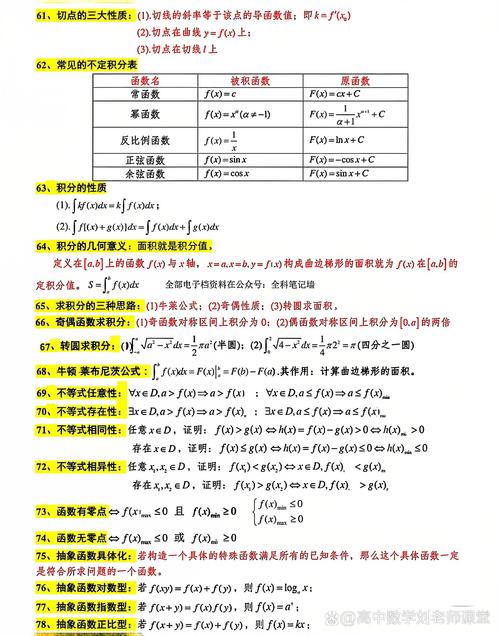 高中数学有哪些易错点？