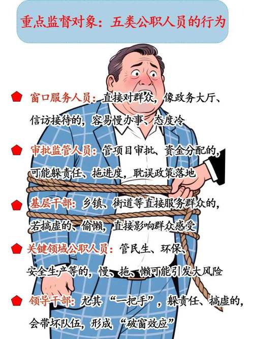 中央纪委要求对顶风违纪问题进行迅速调查处理