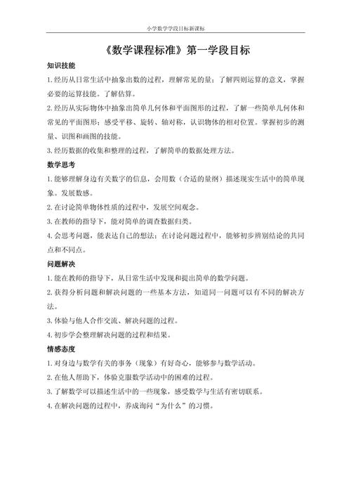 小学数学课程目标解读怎么写？