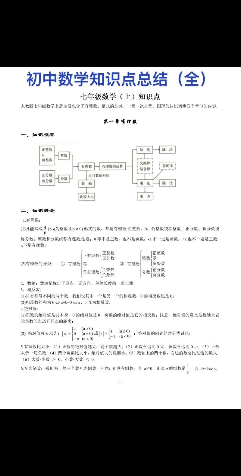 初中数学知识点如何总结？