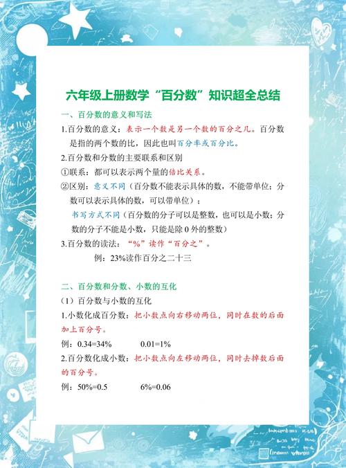 小学数学百分数怎么讲？