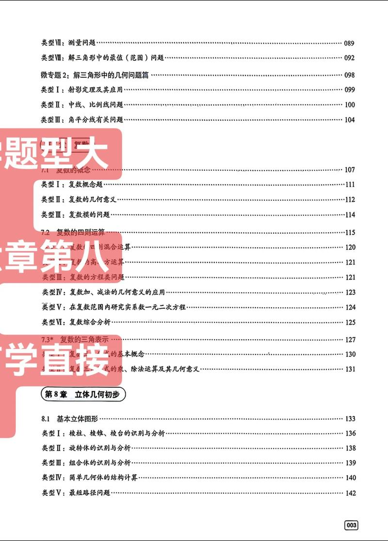 高中数学各种题型书有哪些？