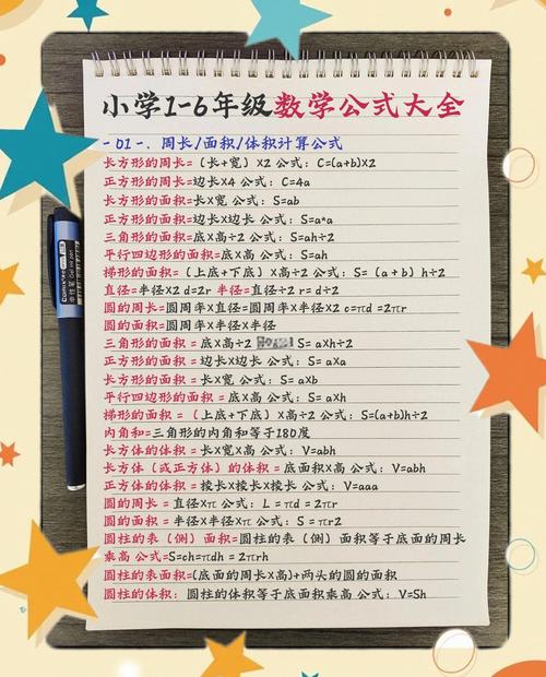 小学生怎么写数学百科？