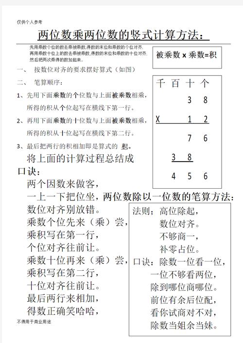 小学两位数数学怎么教的？