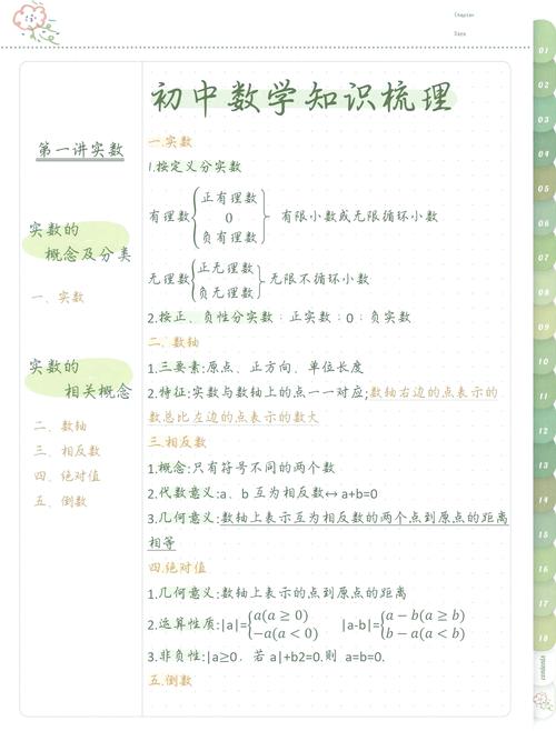 初中数学知识点如何串？