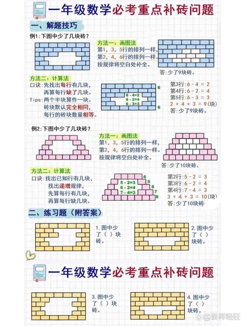 小学补墙的数学题怎么做？
