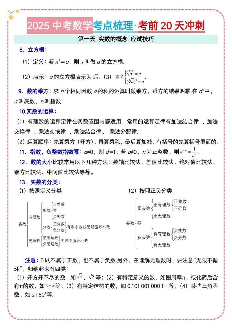 如何通过数学题检查初中知识？