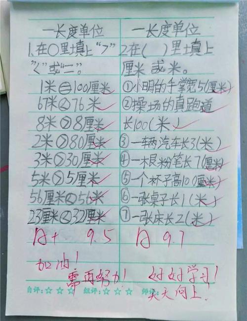 小学数学家庭作业怎么改？