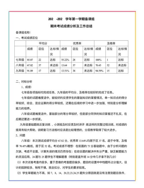 如何看齐初中数学成绩单？