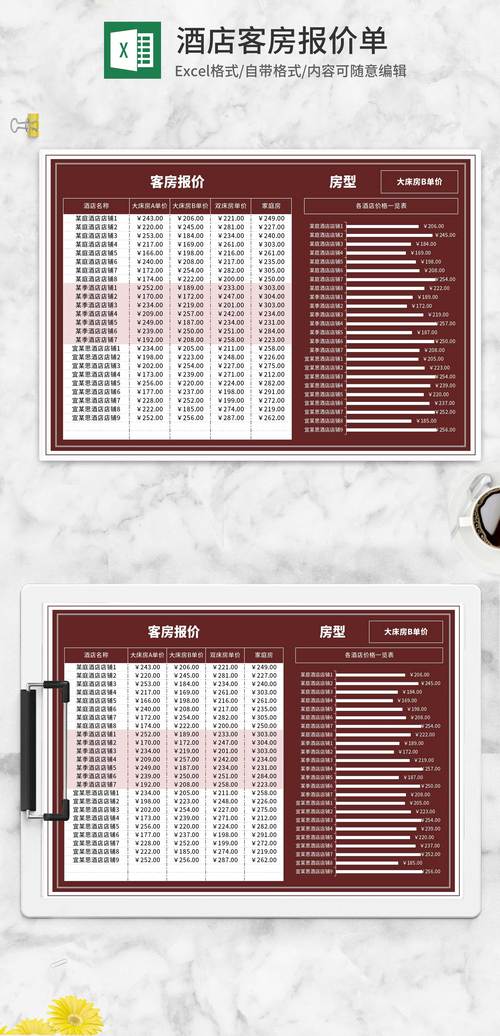 平台回应国庆客房标价达3.5万引热议