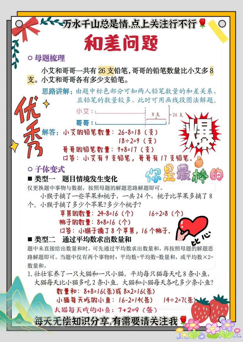 小学生数学理解差怎么办？