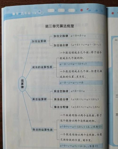 四年级小学怎么教数学？