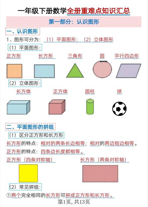 小学数学是一门怎么样的
