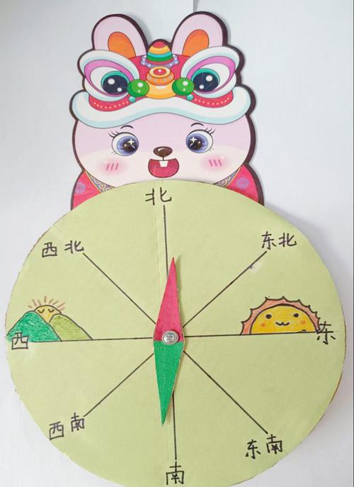 小学生数学方向盘怎么做？