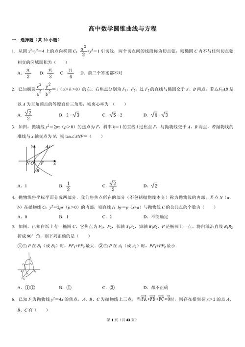 高中数学试题有哪些题型？